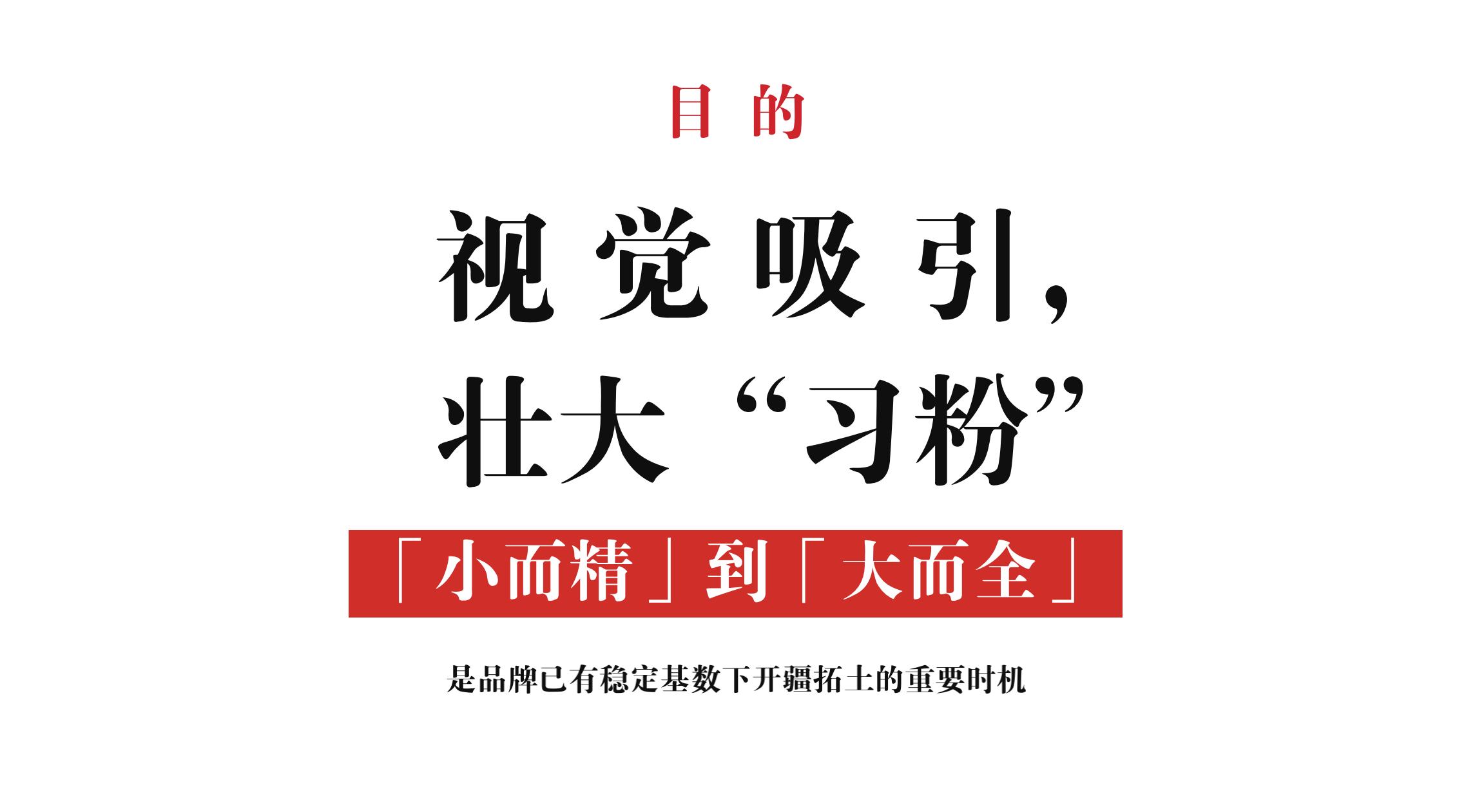 品牌策劃 | 習(xí)酒平面圖創(chuàng)意設(shè)計(jì)方案